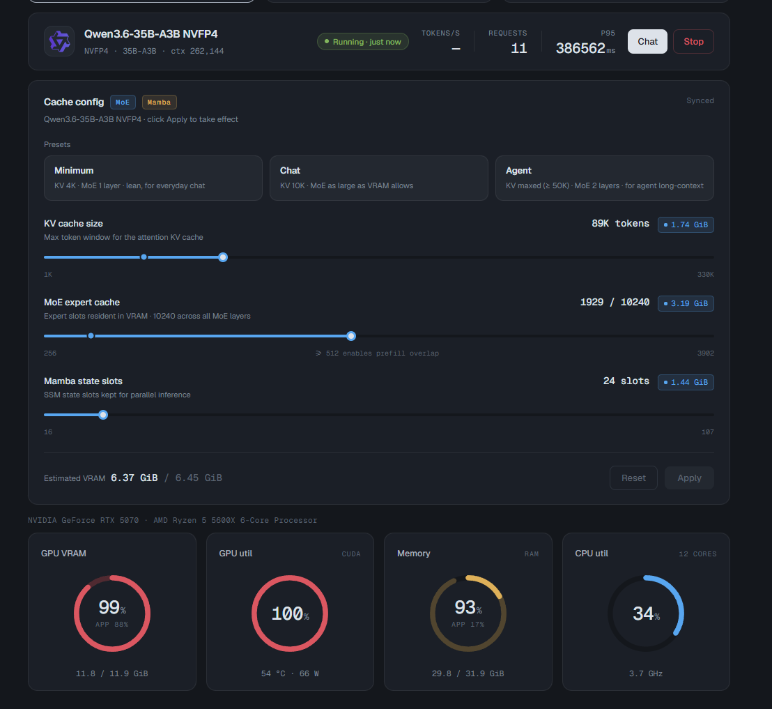 Cluster dashboard during a long inference run.